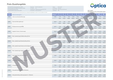 zuzahlungsliste physiotherapie